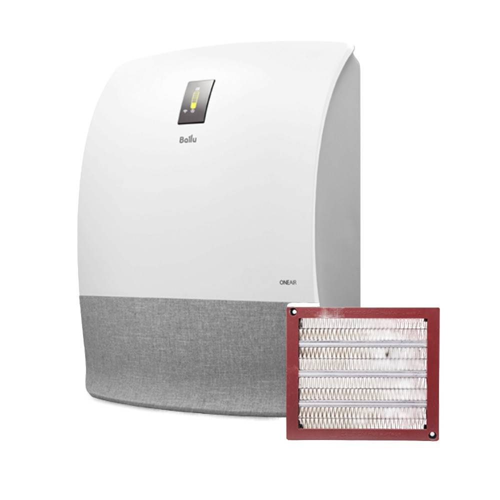 Очиститель воздуха приточный Ballu ONEAIR ASP-200SW